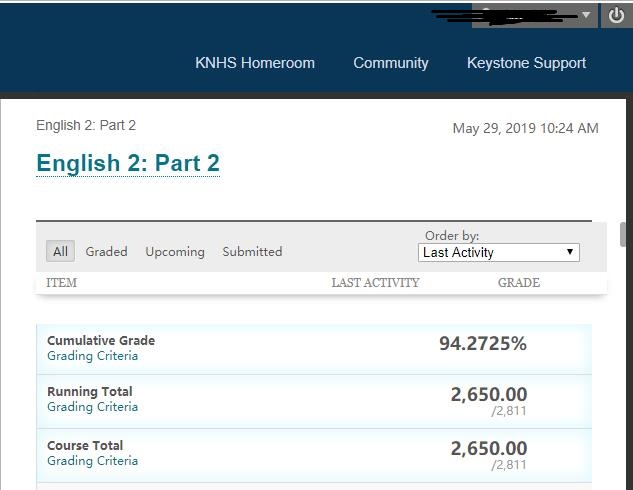 英語網(wǎng)課代修案例