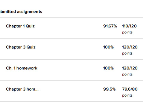 會(huì)計(jì)網(wǎng)課代上案例