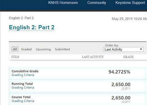 英語(yǔ)網(wǎng)課代上案例