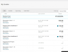 英語網課代修案例，成績：97.8333%
